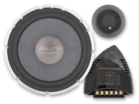 Компонентная акустика 6''. Art Sound Aura Z6