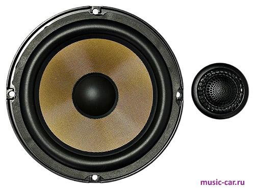 Автоакустика AMP SUB-17.2