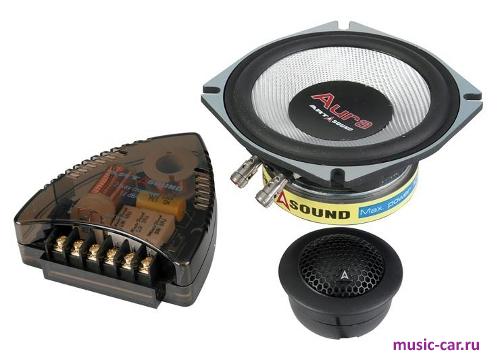 Автоакустика Art Sound Aura Z5