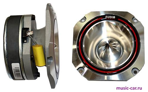 Автоакустика Audio System Italy AX-33