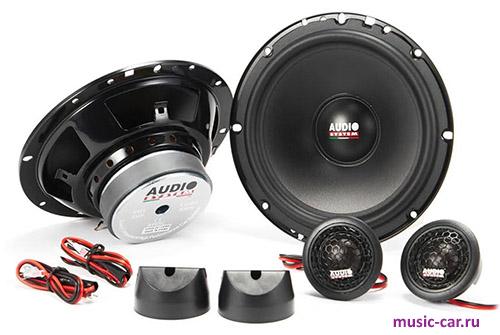 Автоакустика Audio System Italy AY65C