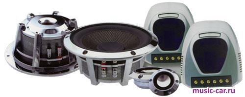Автоакустика Audiobahn ACIS52