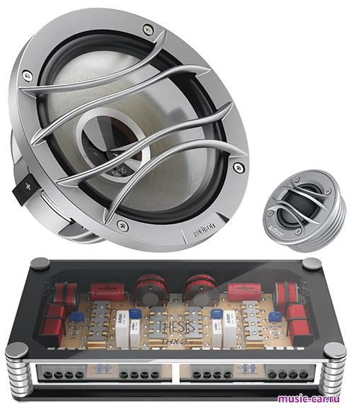Автоакустика Audison Thesis TH K2 II P Coro