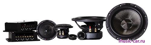 Автоакустика BLAM KIT 165 S 300