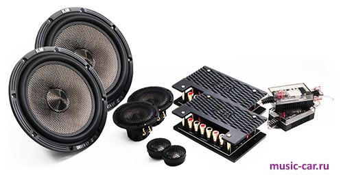 Автоакустика BLAM KIT MB 200.3