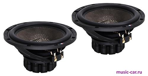 Автоакустика BLAM MB 6D
