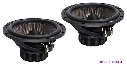 Автоакустика BLAM MB 6P