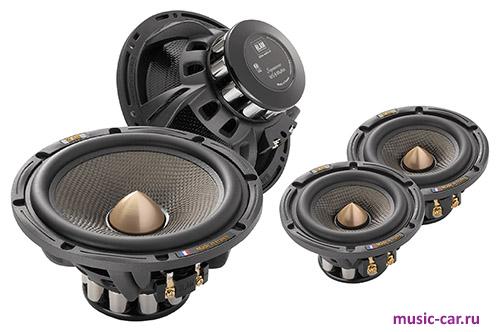 Автоакустика BLAM S 165 M2 FR A