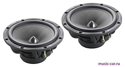 Автоакустика BLAM WS 6.80