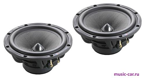 Автоакустика BLAM WS 6.80+