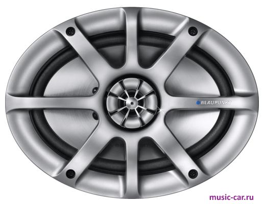 Автоакустика Blaupunkt GTx 572 MKII