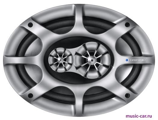 Автоакустика Blaupunkt GTX 693 MKII