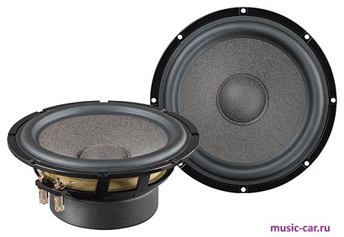 Автоакустика Brax MATRIX ML6D