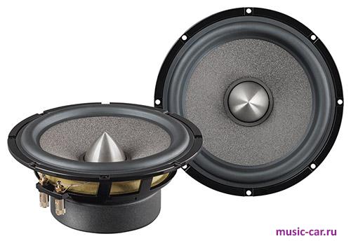Автоакустика Brax MATRIX ML6P