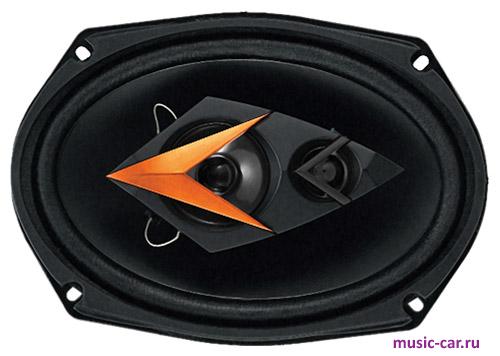 Автоакустика Cadence IQ 693
