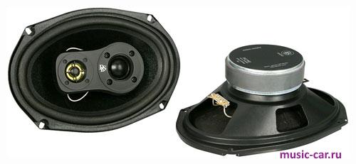 Автоакустика DLS 960