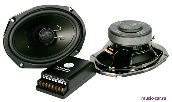 Автоакустика DLS R964