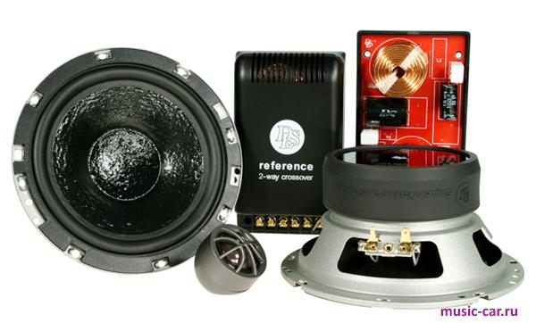 Автоакустика DLS R6A