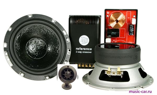 Автоакустика DLS R6A LE