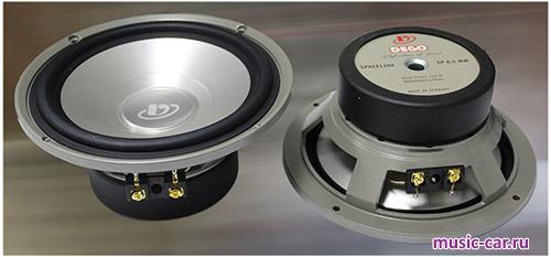 Автоакустика Dego SP 650 MW