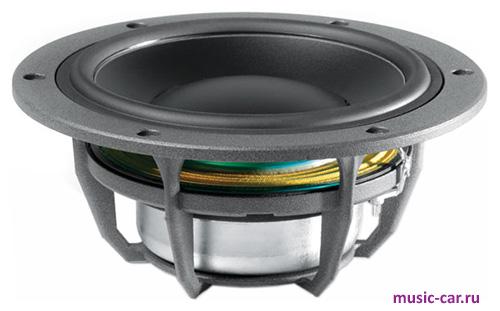 Автоакустика Dynaudio Esotec MW 162