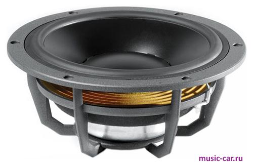 Автоакустика Dynaudio Esotec MW 172