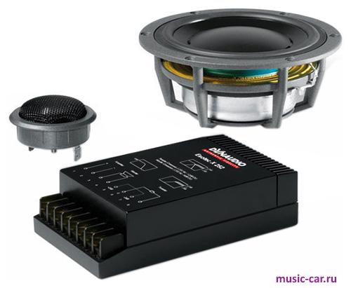 Автоакустика Dynaudio Esotec System 222