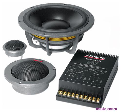 Автоакустика Dynaudio Esotec System 362