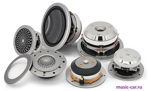 Автоакустика ESB Audio 10.6K3