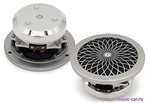 Автоакустика ESB Audio 10.M