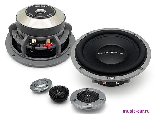 Автоакустика ESB Audio 4.6K2 ACT