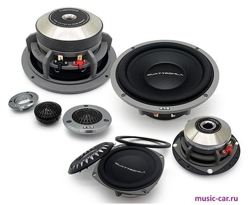 Автоакустика ESB Audio 4.6K3 ACT