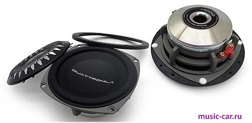 Автоакустика ESB Audio 4.75