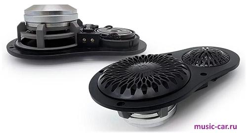 Автоакустика ESB Audio 4.UMA