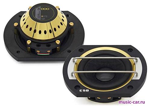 Автоакустика ESB Audio 8.075