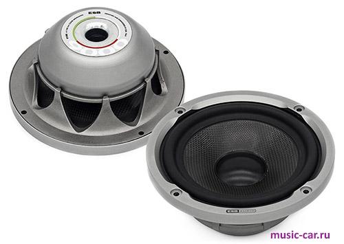 Автоакустика ESB Audio 9.100