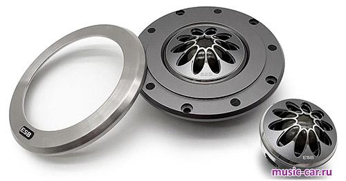 Автоакустика ESB Audio 9.1T-28