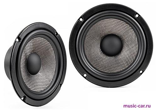Автоакустика EXSO CMB3-165