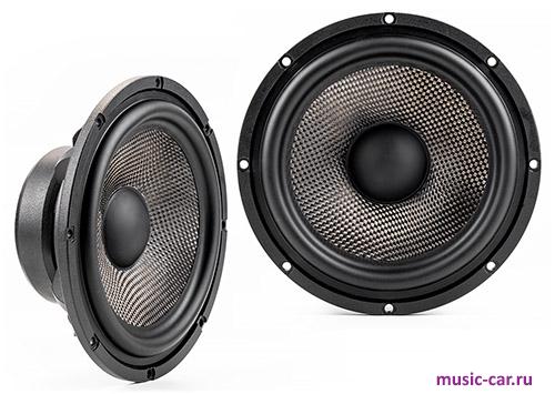 Автоакустика EXSO CMB4-165