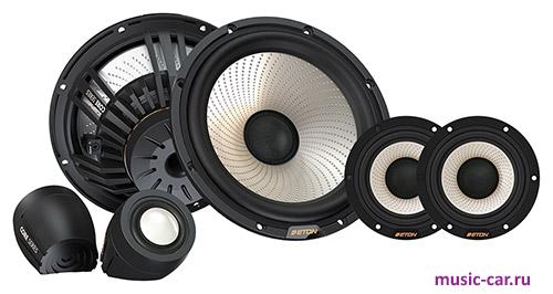 Автоакустика Eton Core S3