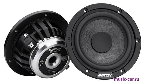Автоакустика Eton GRAPHIT 80