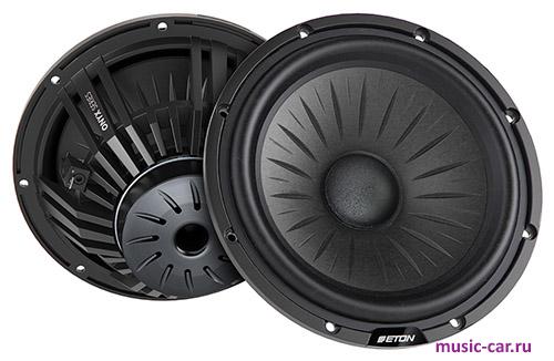 Автоакустика Eton ONYX 16
