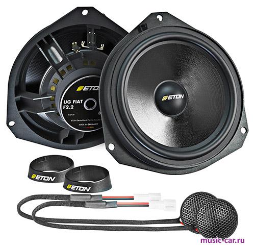 Автоакустика Eton UG Fiat F2.2