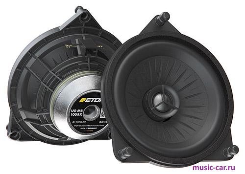 Автоакустика Eton UG MB 100 RX