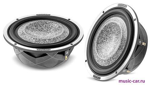 Автоакустика Focal Utopia M 6WM