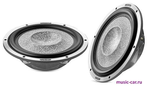 Автоакустика Focal Utopia M 8WM