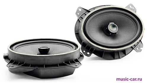 Автоакустика Focal IC 690Toy
