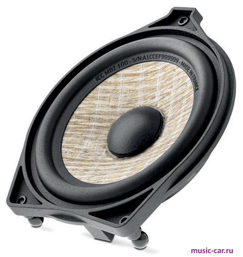 Автоакустика Focal ICC MBZ 100