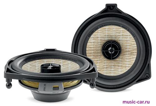 Автоакустика Focal ICR MBZ 100