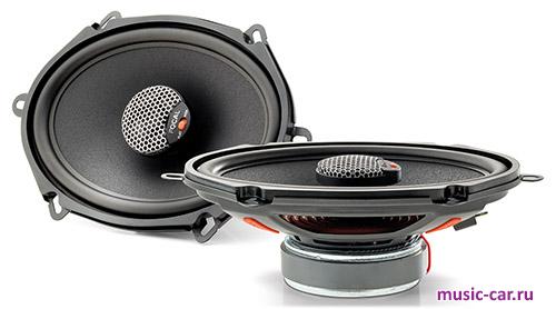 Автоакустика Focal Universal ICU570